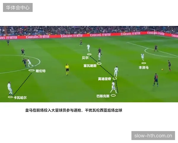 巴泽利的高位压迫战术存在风险,中后卫转身速度将是防守端的潜在隐患。 巴泽利的高位压迫战术存在风险,中后卫转身速度将是防守端的潜在隐患。